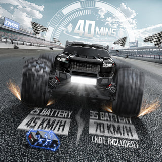 Remote Control Car 1:16 RC Cars