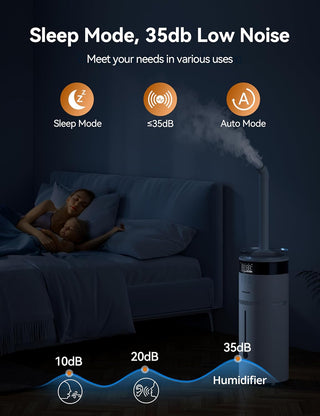 18L Ultrasonic Cool Mist Humidifier Suitable for Large Spaces up to 1200 sq ft 5-Speed Automatic Mist Settings Quiet Home Humidifier