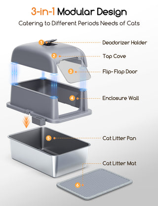 Large Stainless Steel Cat Litter Box with Scoop and Mat Set - Odor, Stain and Rust Resistant, Easy to Clean, Gray