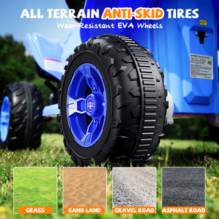 12V Kids Electric ATV, Ride-On Car for Kids – KC05