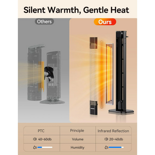 42in Outdoor Heaters, 1s Heating Carbon Infrared Patio Heaters With Remote, 24H Timer, 9 Heat Levels, IPX5 Waterproof, Electric Space Heaters for Home, Office, Restaurant, Patio