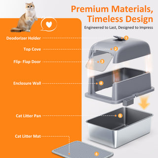 Large Stainless Steel Cat Litter Box with Scoop and Mat Set - Odor, Stain and Rust Resistant, Gray