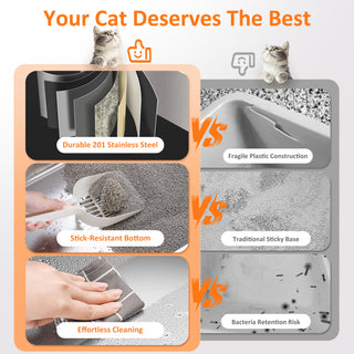 Large Stainless Steel Cat Litter Box with Scoop and Mat Set - Odor, Stain and Rust Resistant, Gray