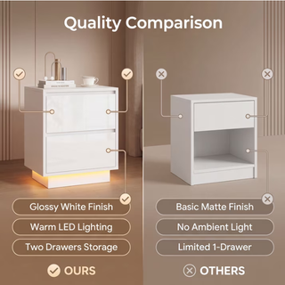 Easoger Nightstand Set of 2 with LED Lights, 2 Drawers & USB Ports, Modern End Tables for Bedroom Living Room, White