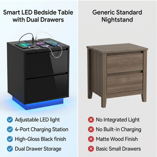 Easoger Nightstand Set of 2 with LED Lights, 2 Drawers & USB Ports, Modern End Tables for Bedroom Living Room, Black
