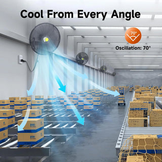 Ultra-Quiet 20" Wall Mounted Fan with Smart Oscillation - 5300CFM High Velocity Industrial & Home Fan for Office, Greenhouse, Warehouse - 3 Speed Space-Saving Metal Design