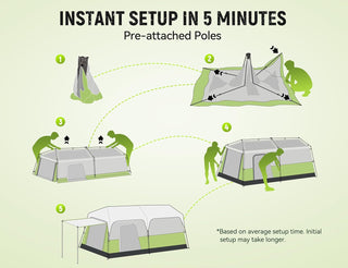 8/10 Person Camping Tent, Pop-Up Family Tent for Instant Easy Setup, Spacious Interior, Includes Rainfly, Room Divider, Carry Bag, Backpacking Tents for Camping, Hiking, Sleepovers